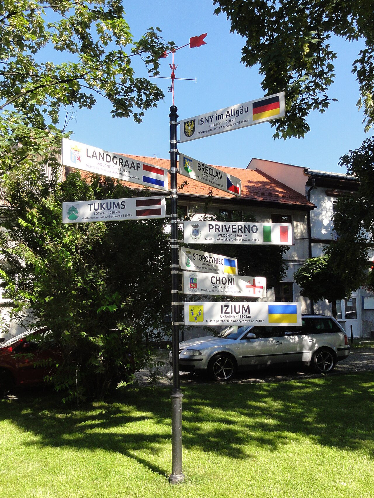 A direction sign in Andrychów
