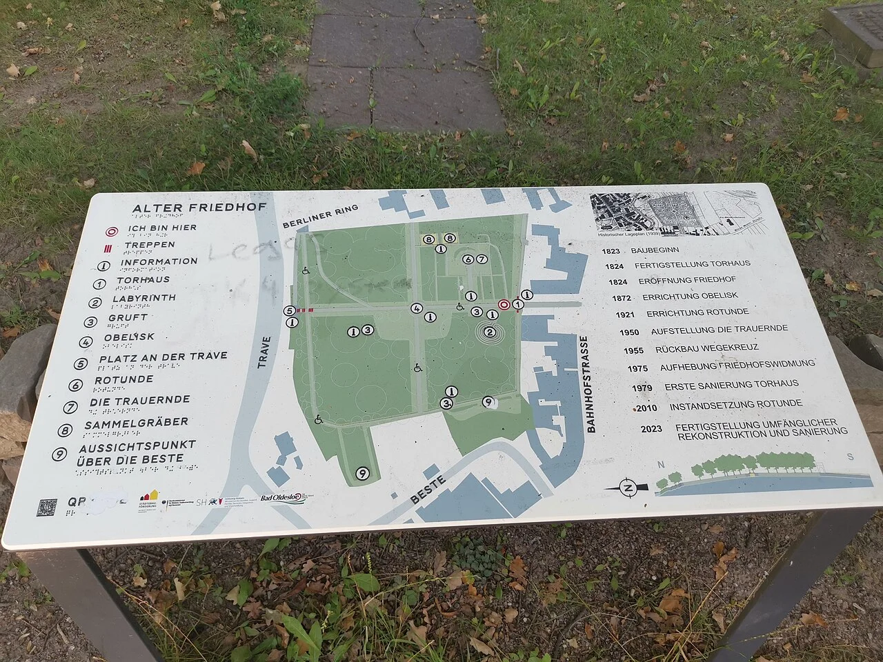 Photo of Bad Oldesloe