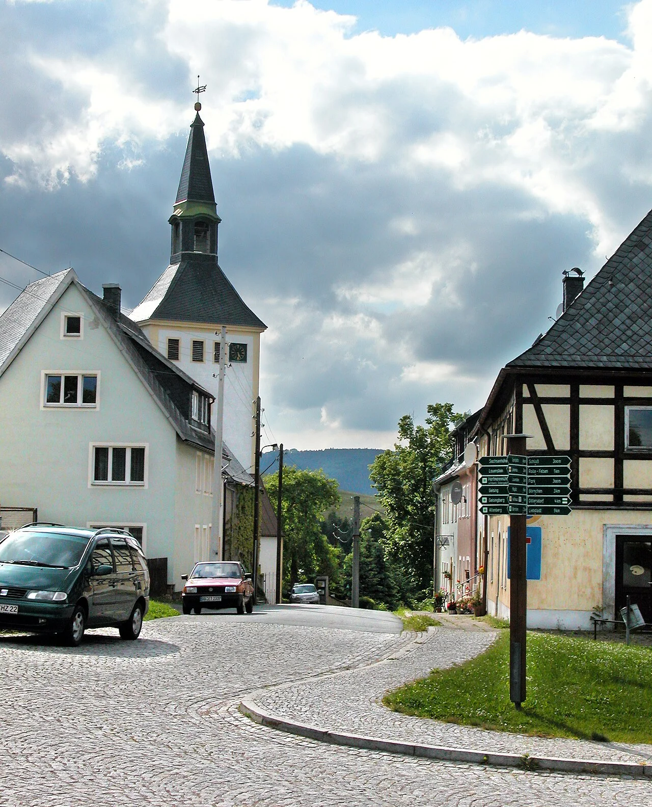 Photo of Bärenstein