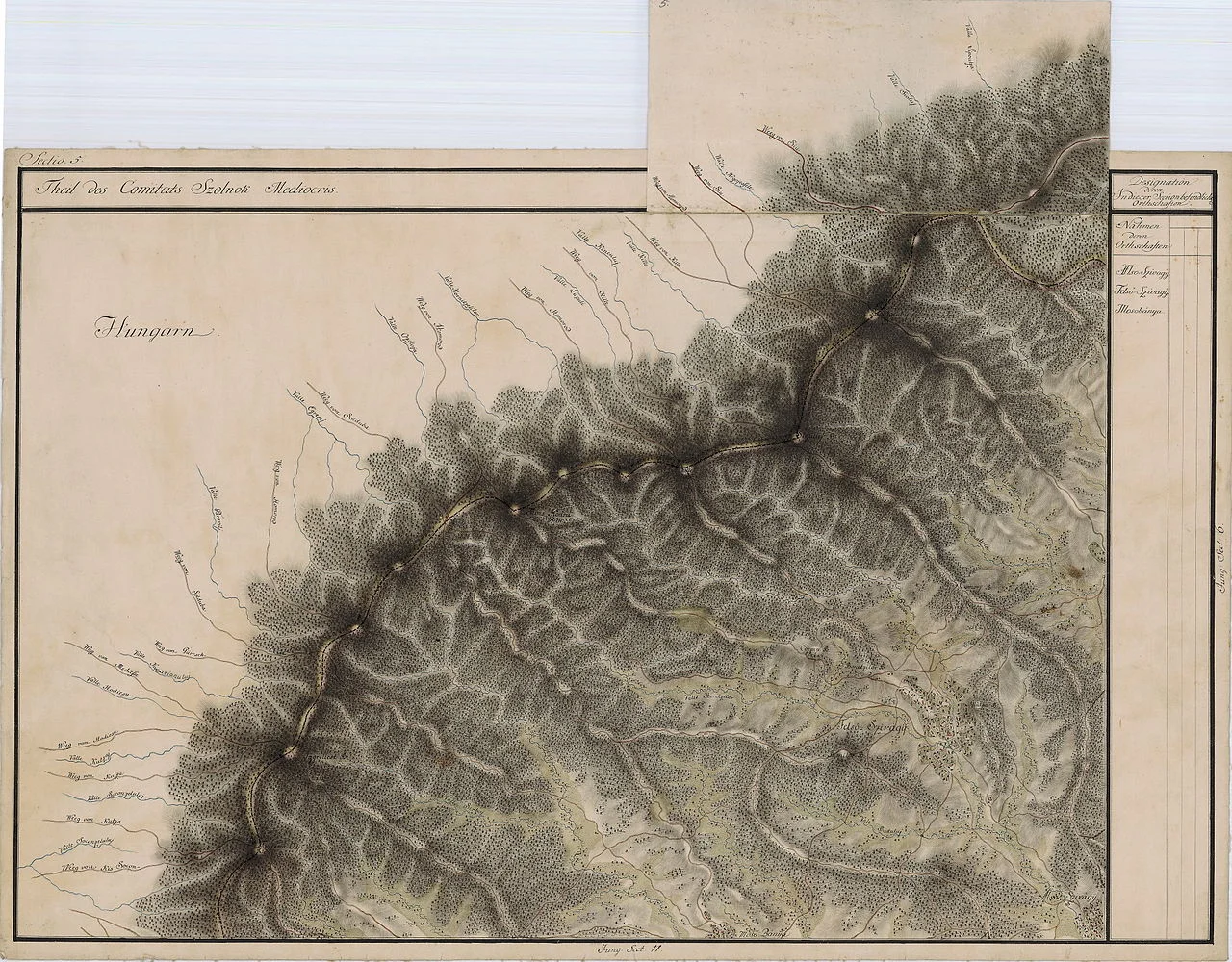 Photo of Băiţa de sub Codru