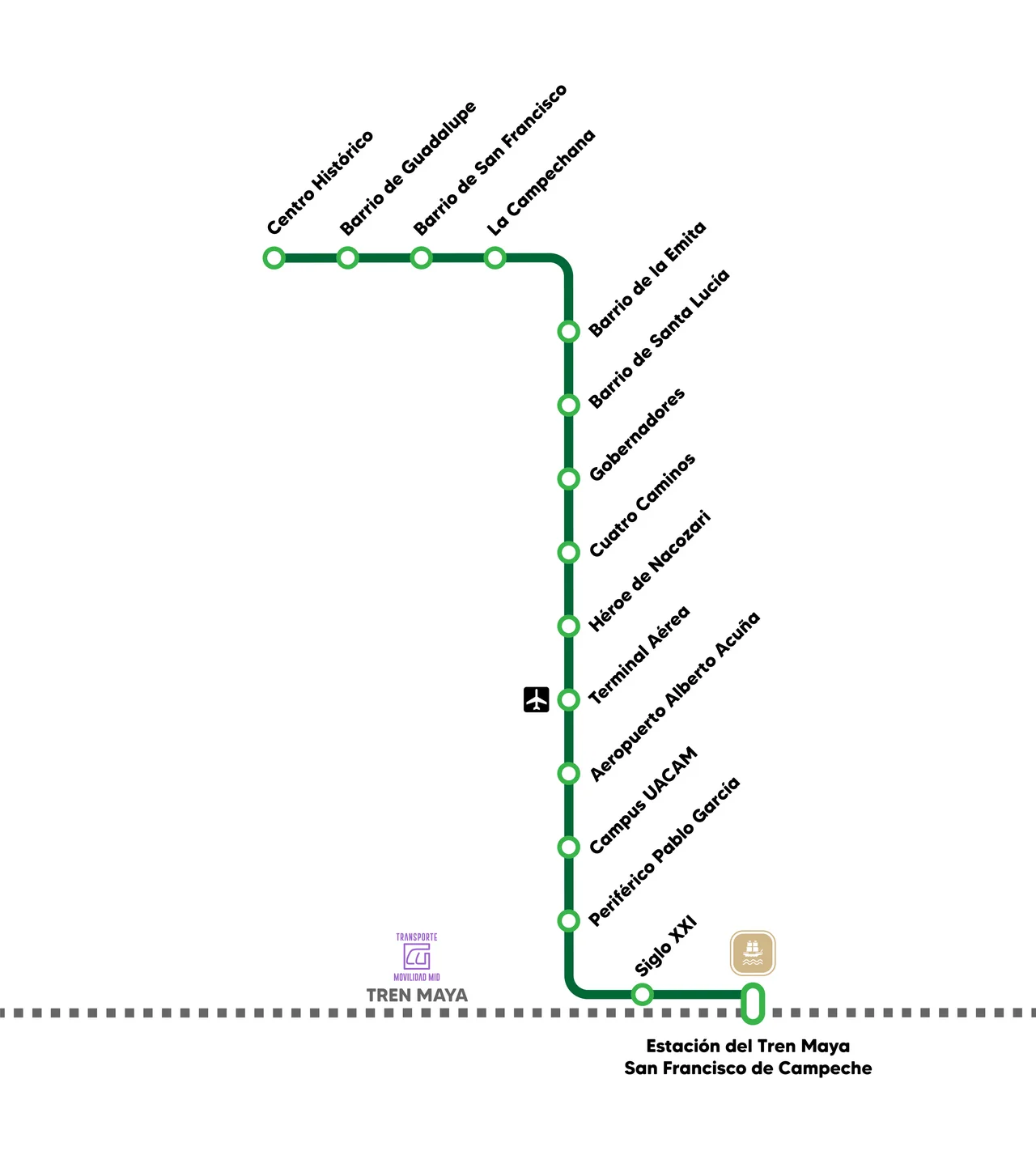 Photo of Barrio Bordo Nuevo