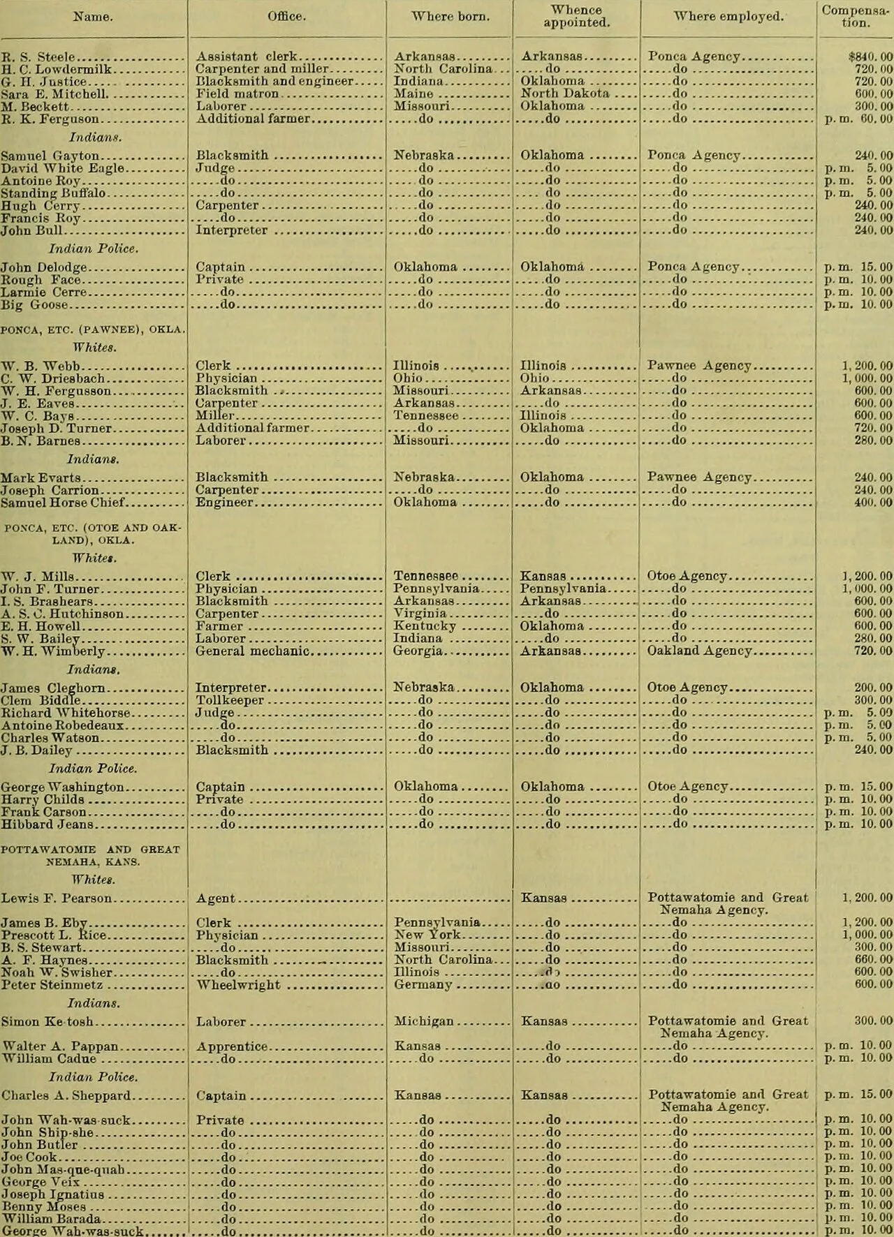 Photo of Beckett Ridge