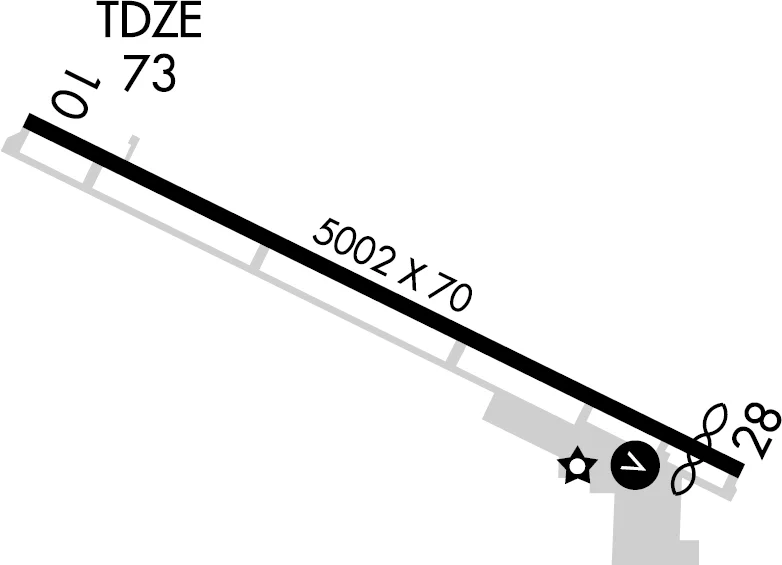 Photo of Bermuda Dunes