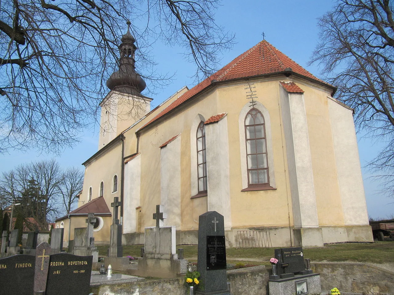 Photo of Blížkovice