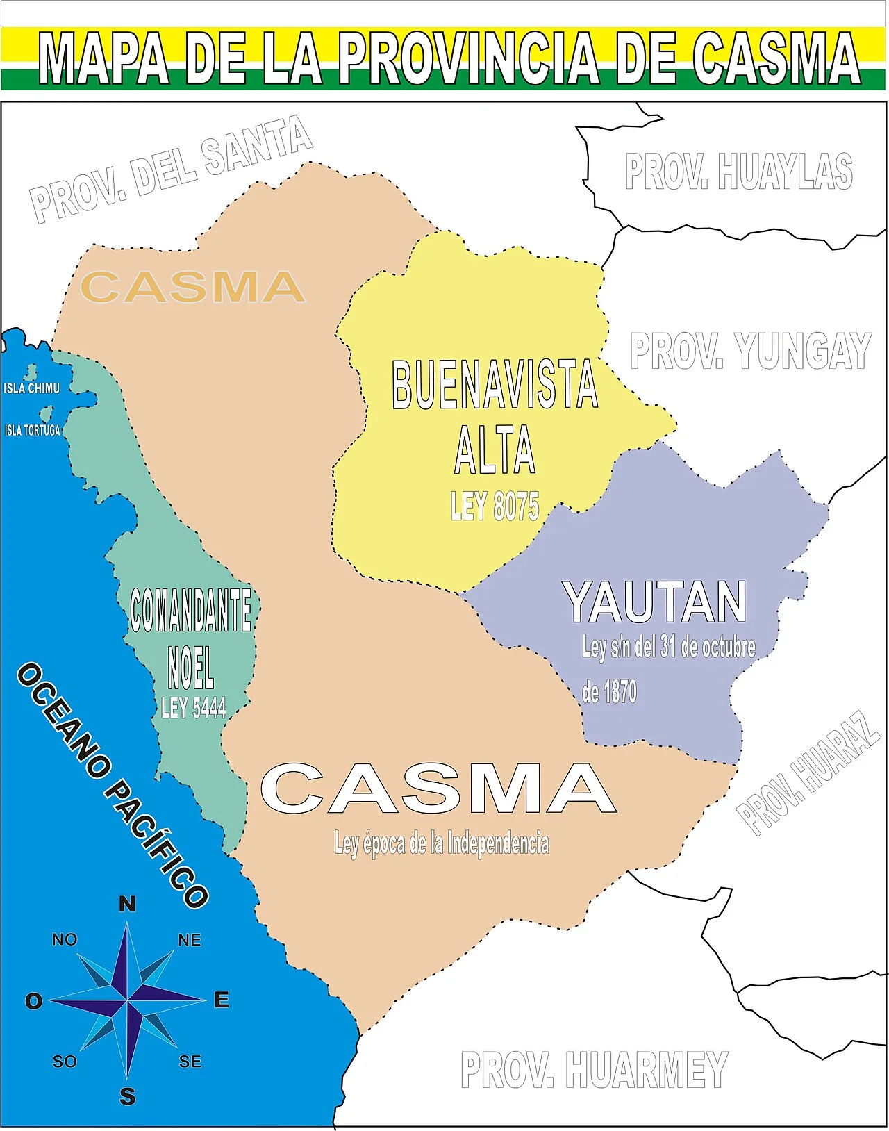 Photo of Buena Vista Alta