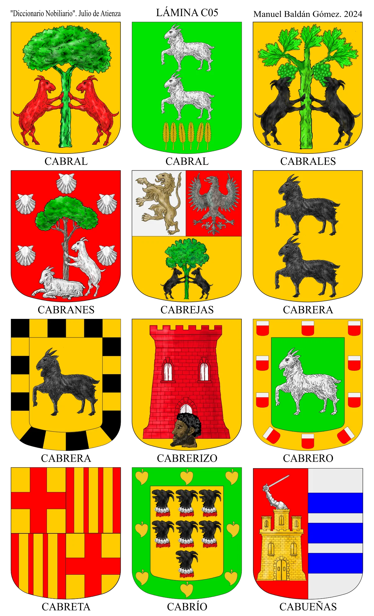 Photo of Cabrejas del Campo