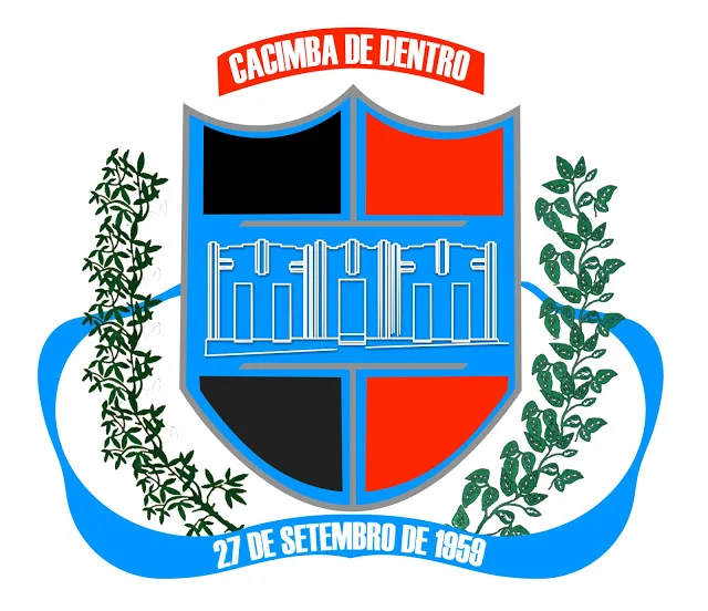Photo of Cacimba de Dentro