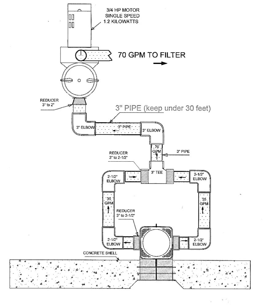 Photo of Carrollwood