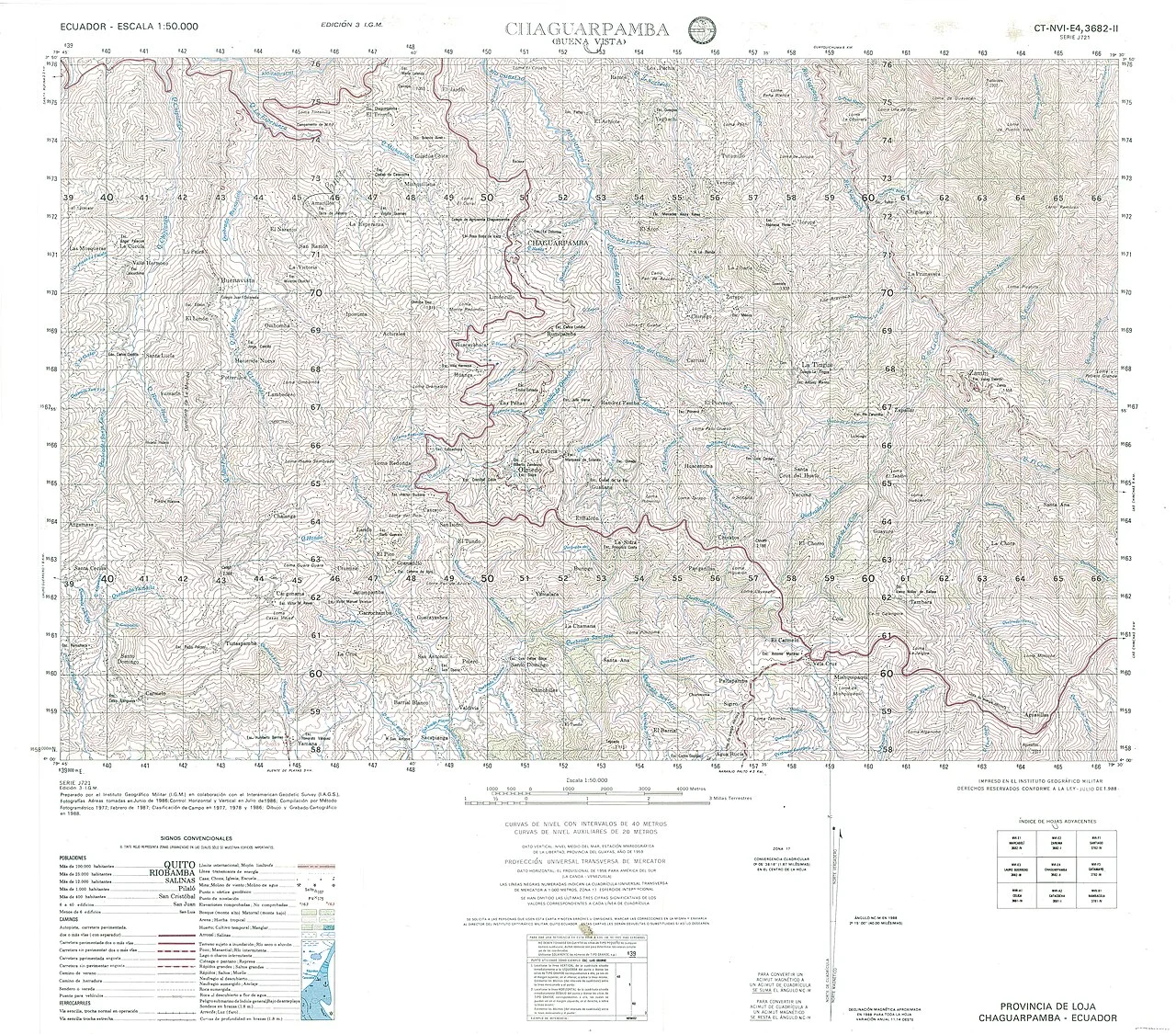 Photo of Chaguarpamba