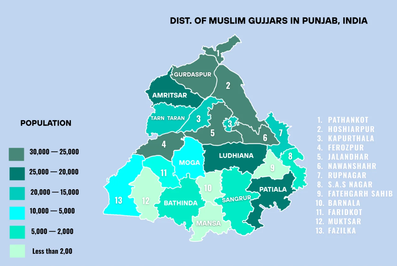 Photo of Chak One Hundred Eighteen Nine Left