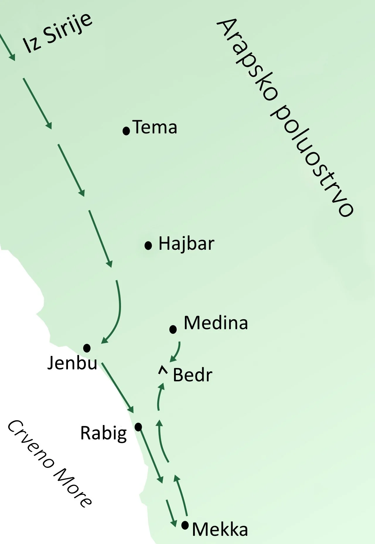 Photo of Çiftlikköyü