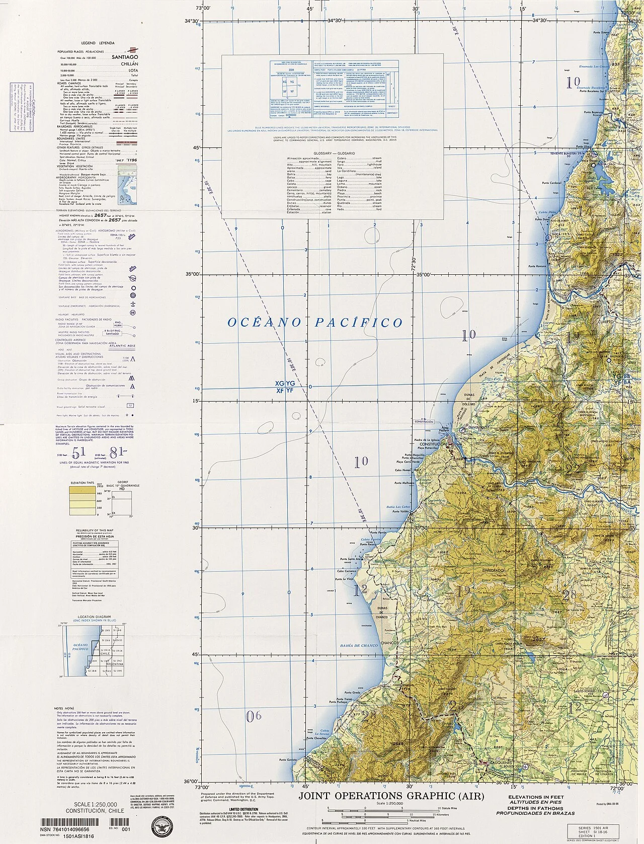 Photo of Constitución