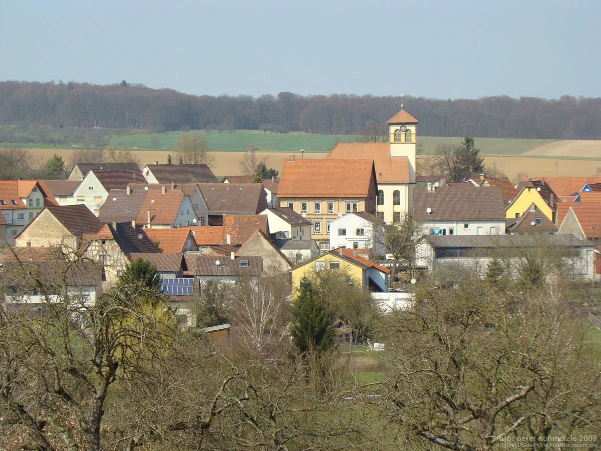 Photo of Dettighofen