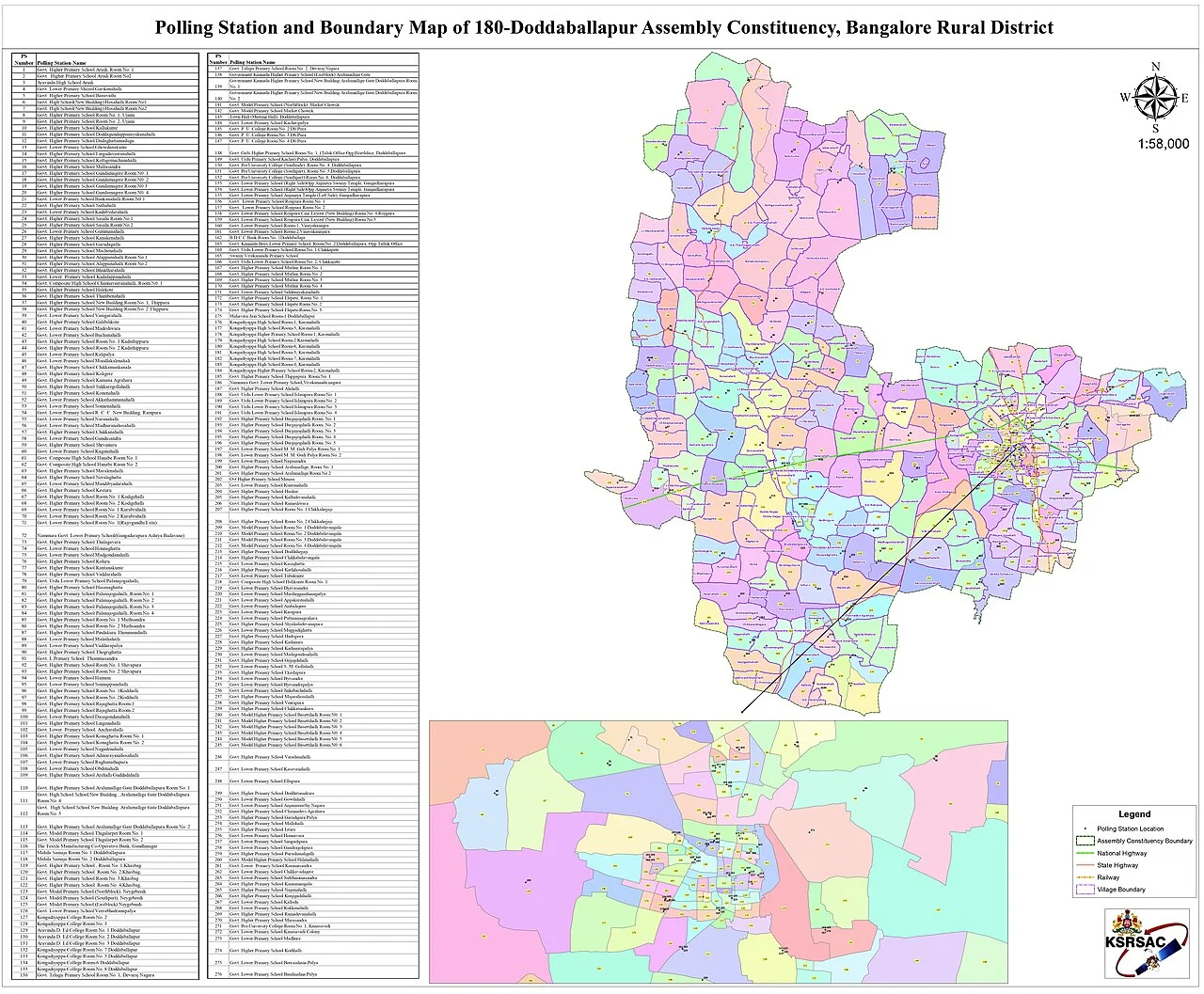 Photo of Doddaballapura