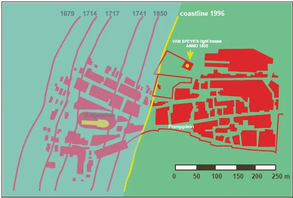 Photo of Egmond aan den Hoef