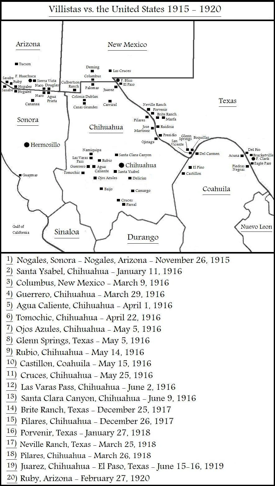 Photo of El Porvenir