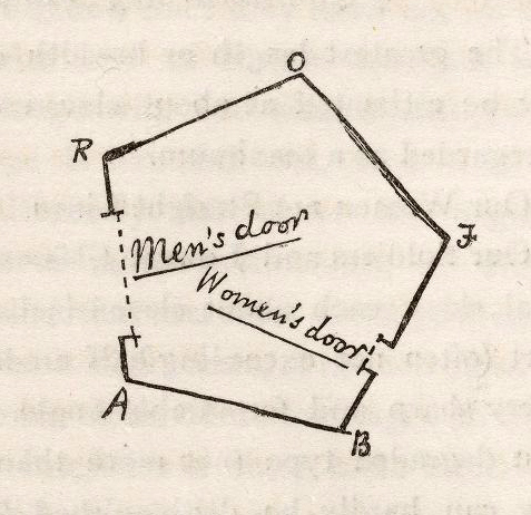 Illustration from page 7, in Flatland: a romance of many dimensions / with illustrations by the author, A Square. By Edwin Abbott Abbott (1838-1926). Published: London: Seeley &amp; Co., 1884. *EC85 Ab264 884f Houghton Library, Harvard University