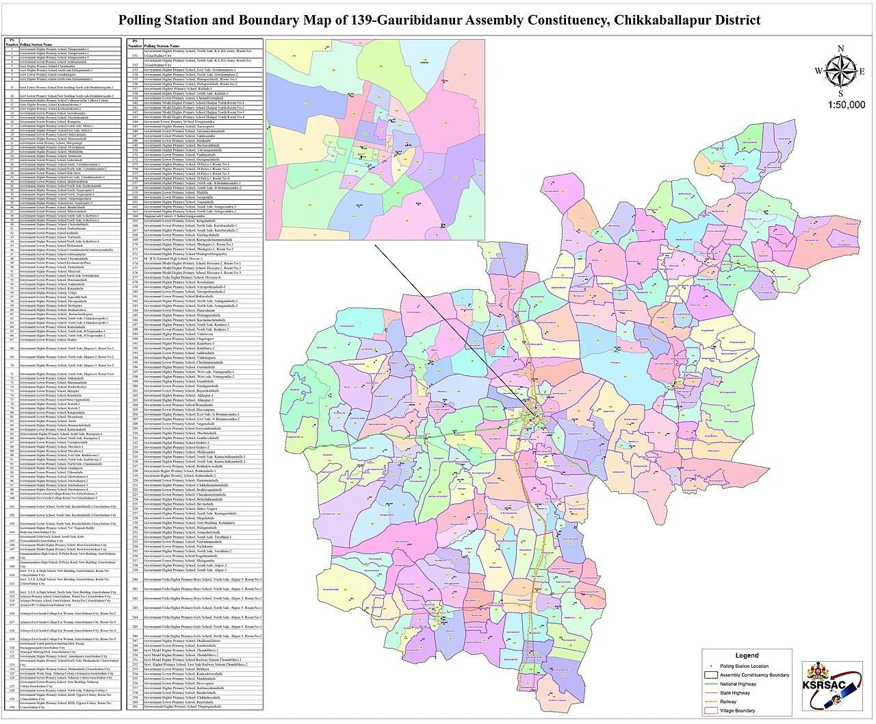 Photo of Gauribidanur