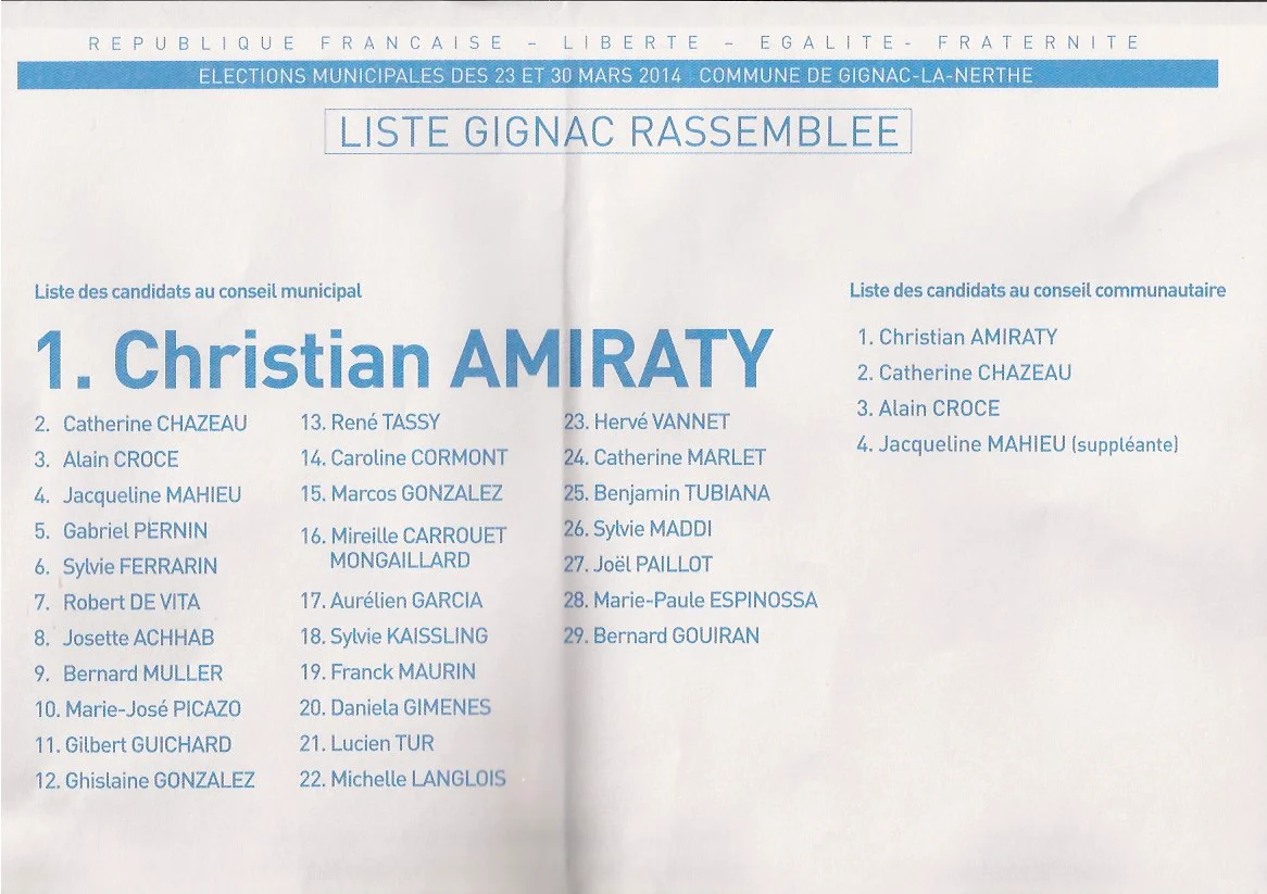 Photo of Gignac-la-Nerthe