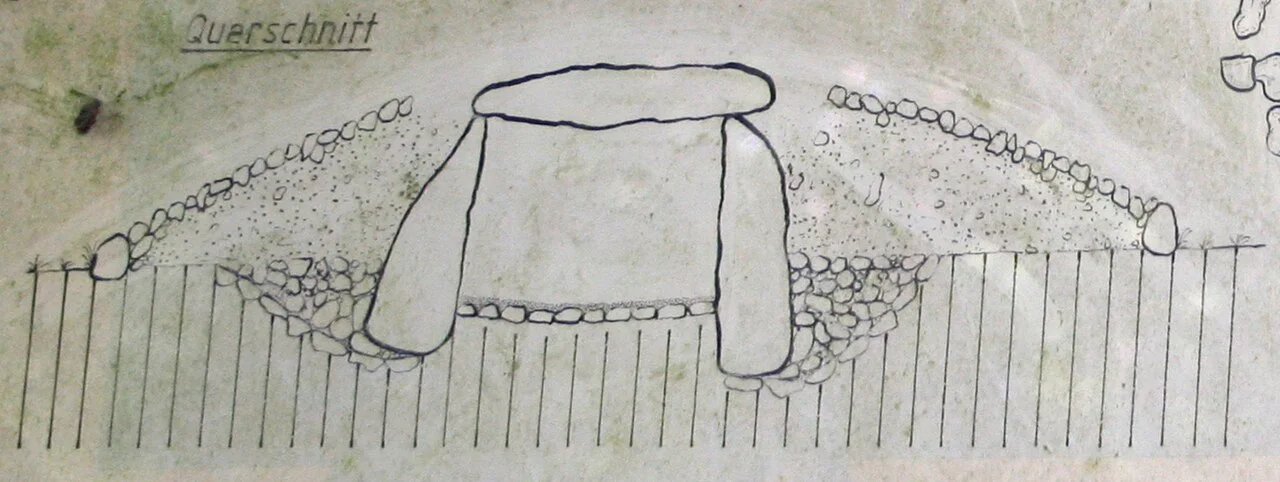 Photo of Gnarrenburg