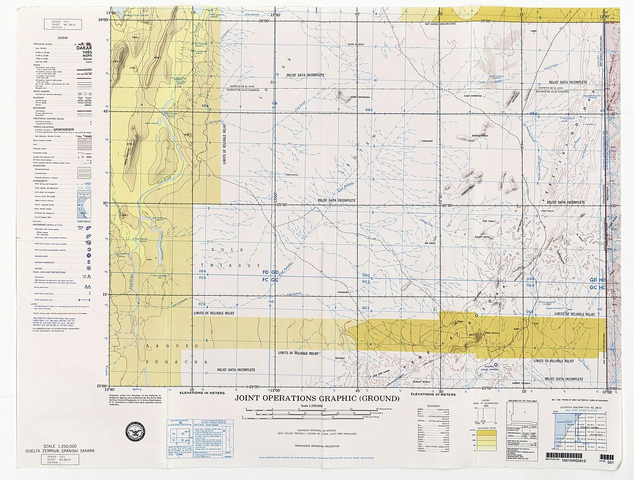 Photo of Gueltat Zemmour