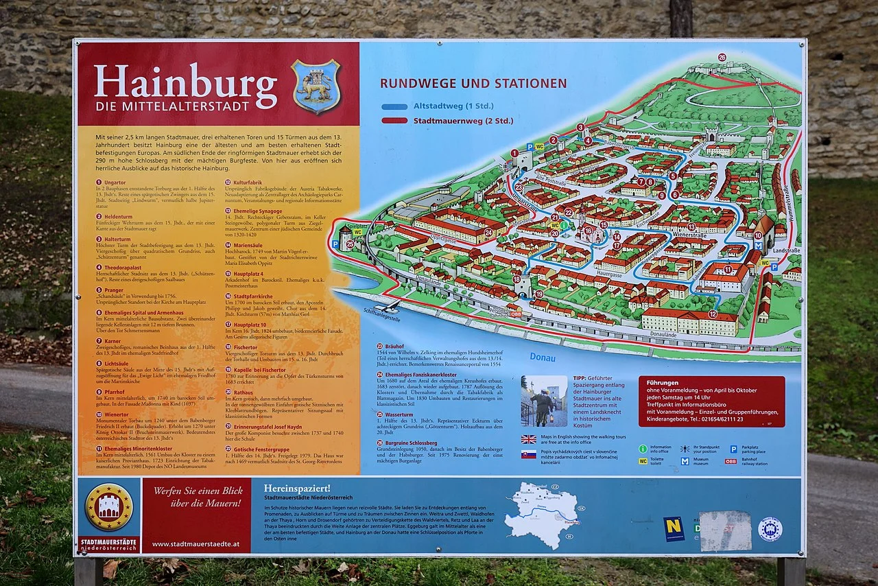 Photo of Hainburg an der Donau