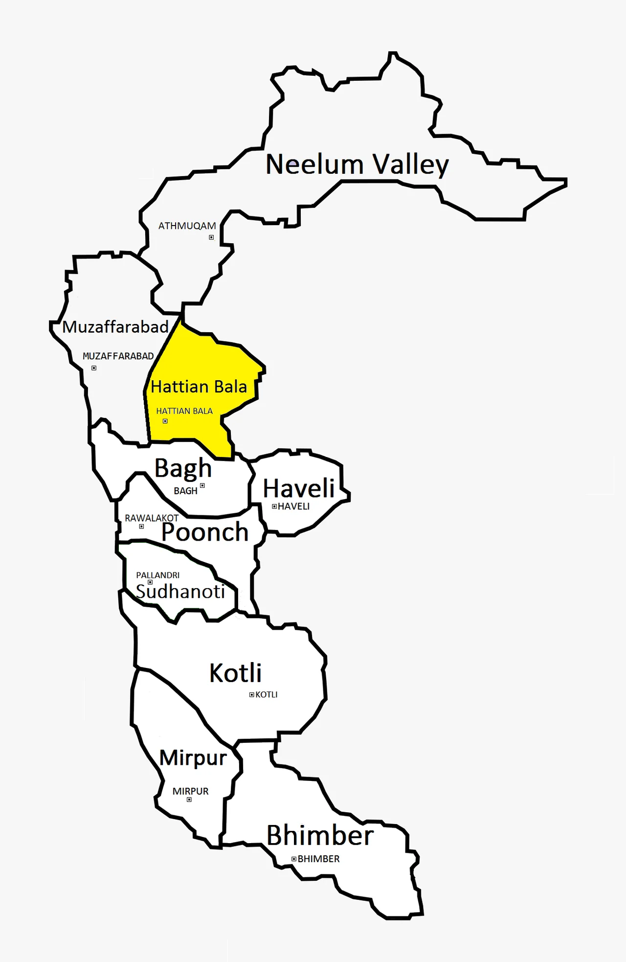 Photo of Hattian Bala