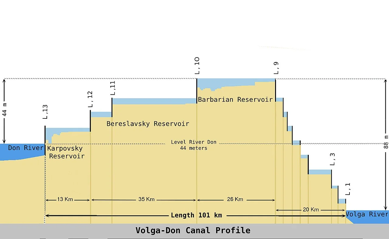 Photo of Imeni Vladimira Il’icha Lenina