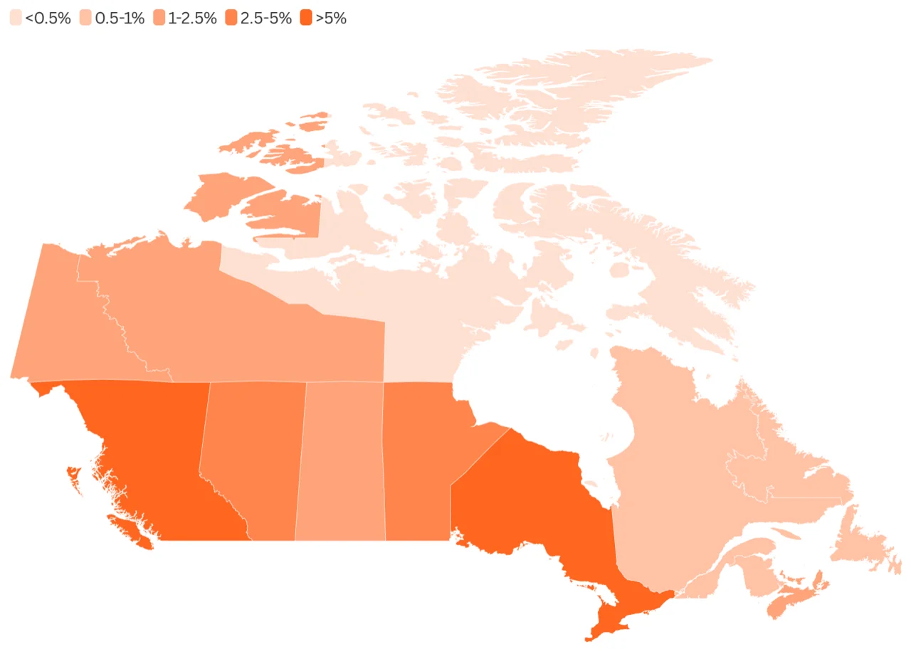 Photo of Indian River