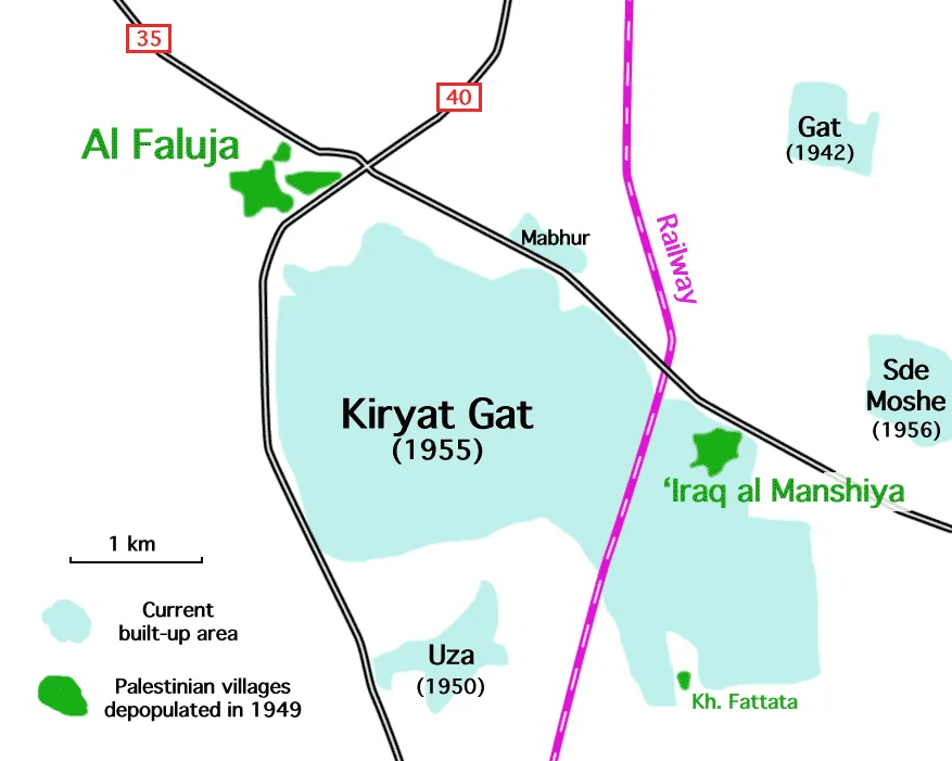 Photo of Kiryat Gat