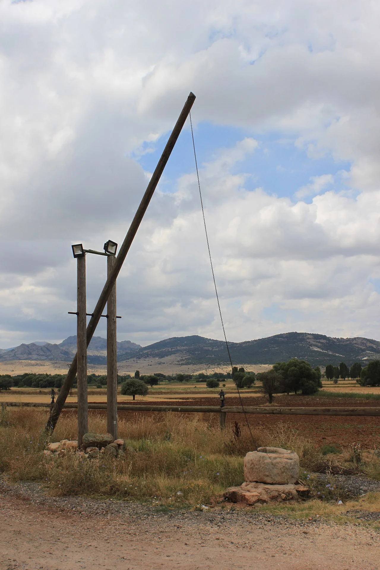 Photo of Kızılören