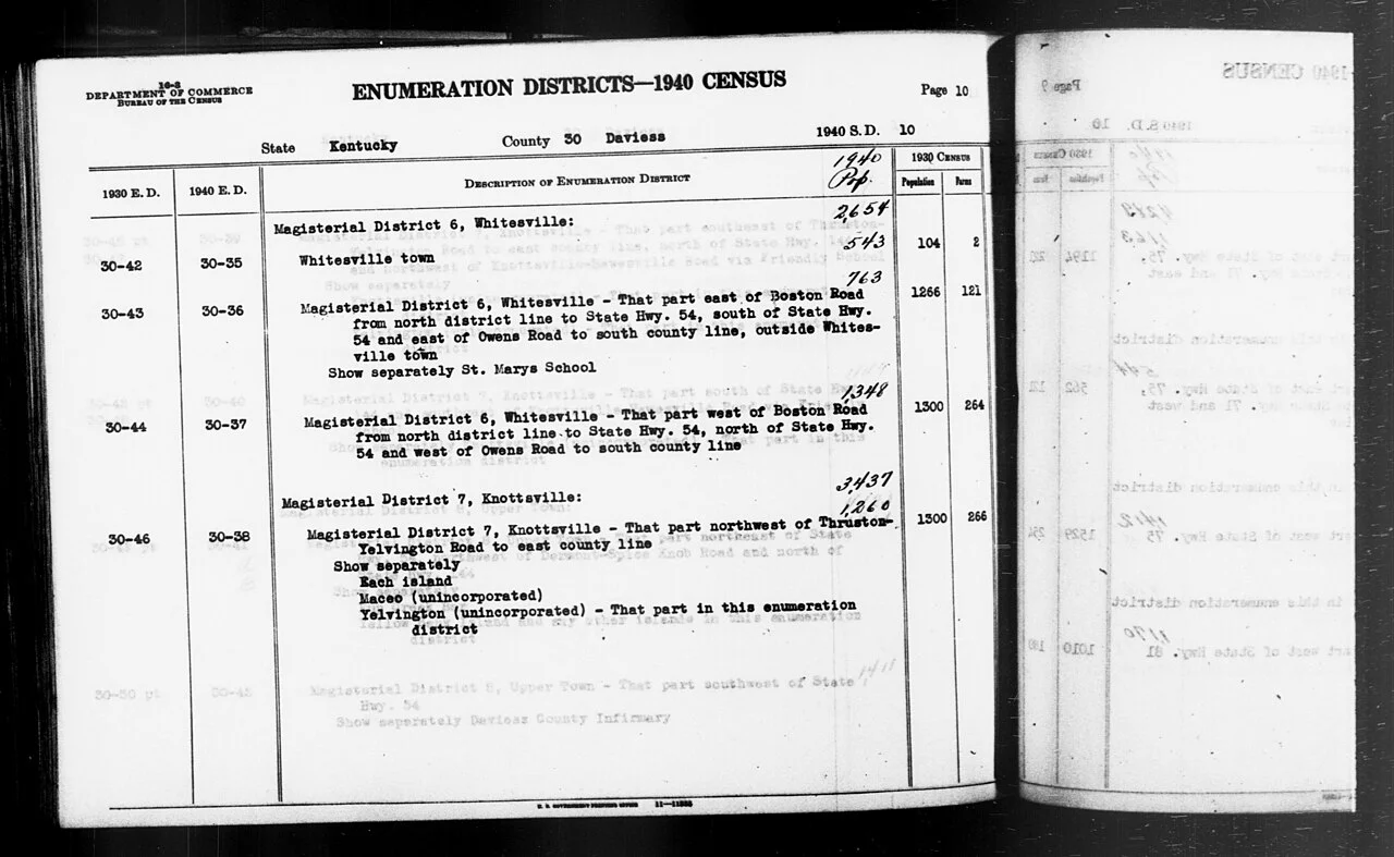 Photo of Knottsville