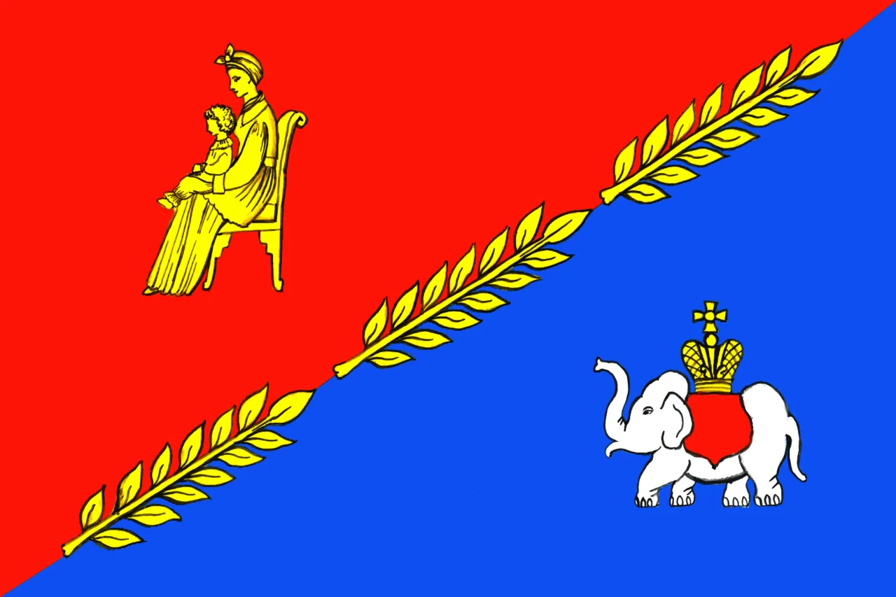 Photo of Kobrinskoye