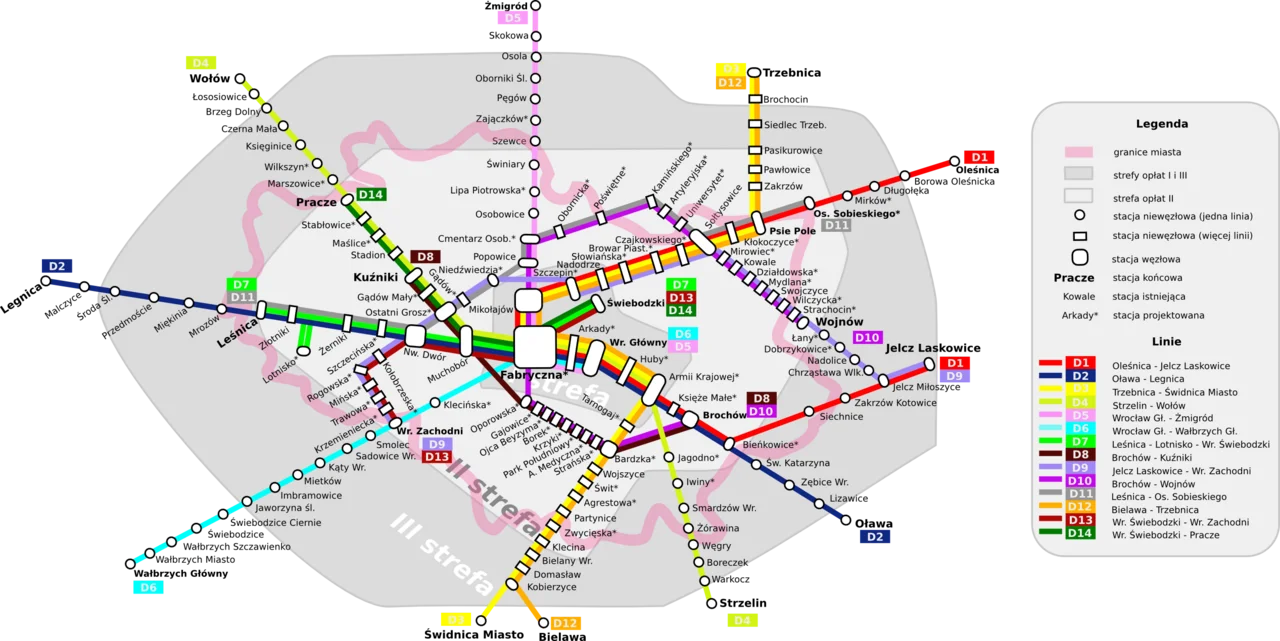 Photo of Kowale-Popiele