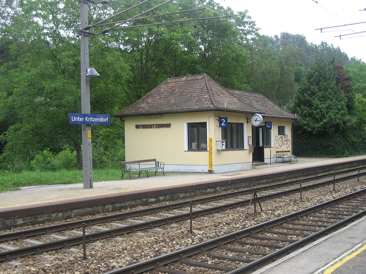 Photo of Kritzendorf