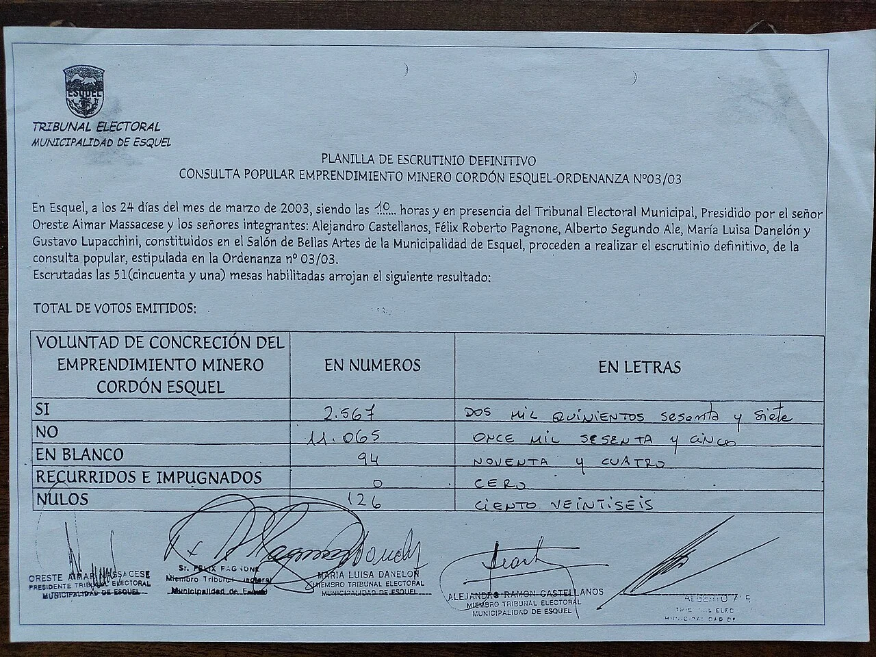 Photo of La Consulta