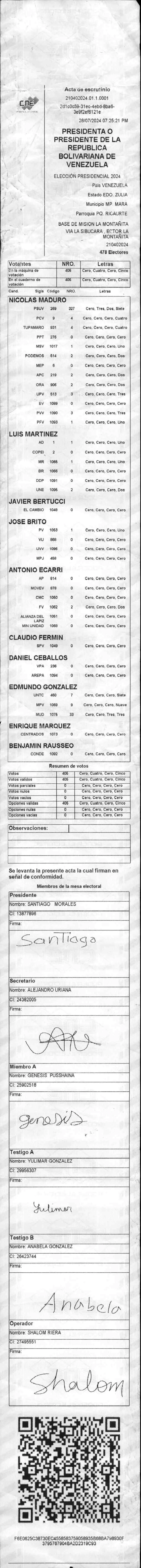 Photo of La Montañita