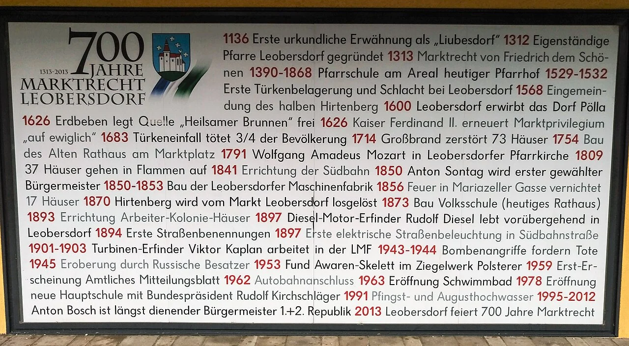 Photo of Leobersdorf