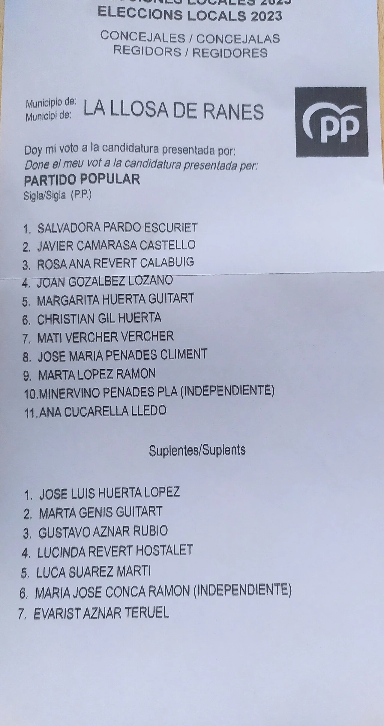 Photo of Llosa de Ranes