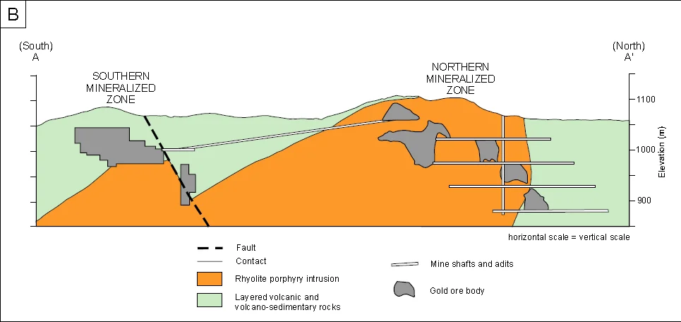 Photo of Mahd adh Dhahab