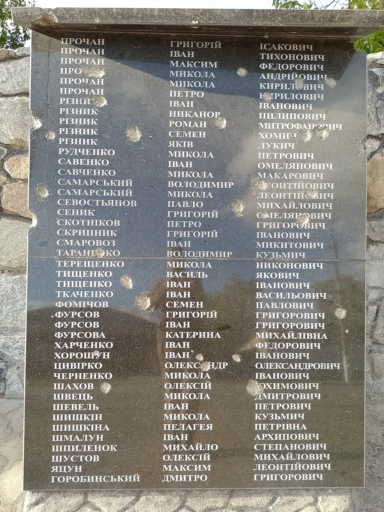 Photo of Malokaterynivka