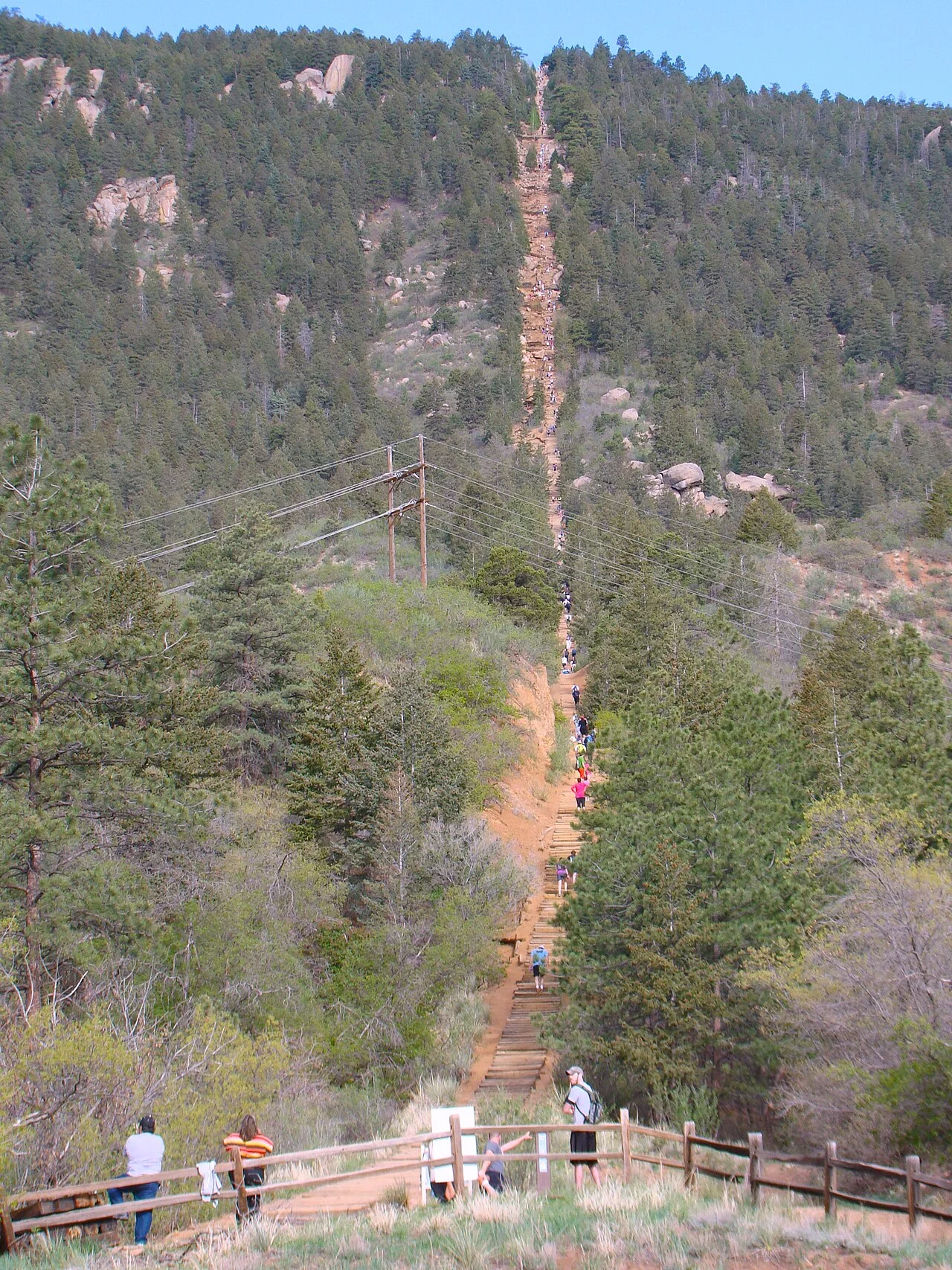 Photo of Manitou Springs