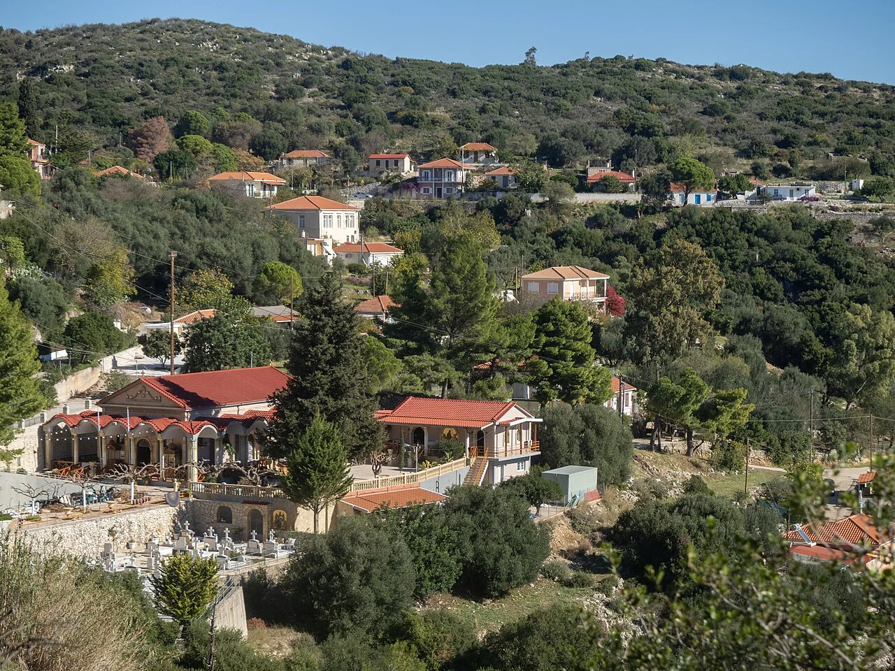 Photo of Markópoulo