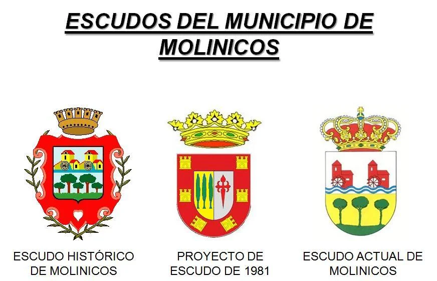 Photo of Molinicos