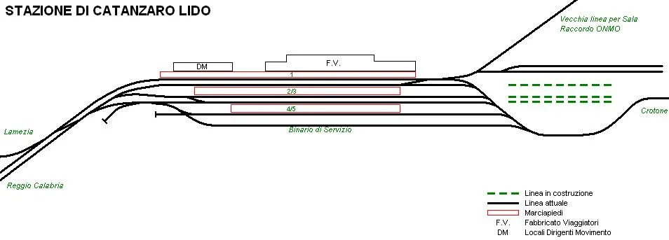 Photo of Montepaone Lido