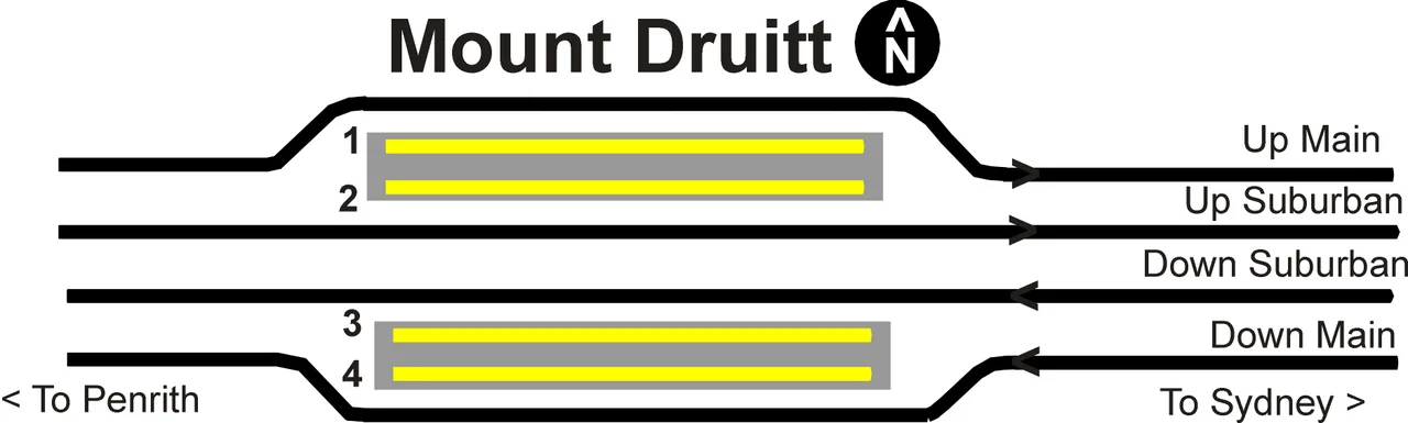 Photo of Mount Druitt