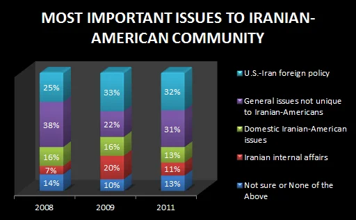 Photo of Nasīm Shahr