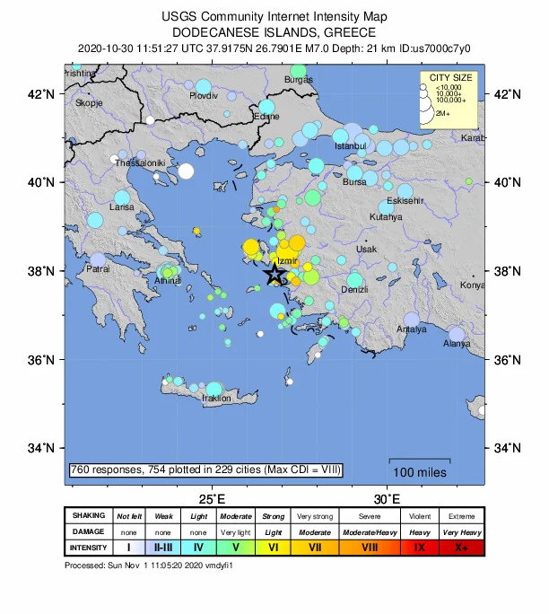 Photo of Néon Karlovásion