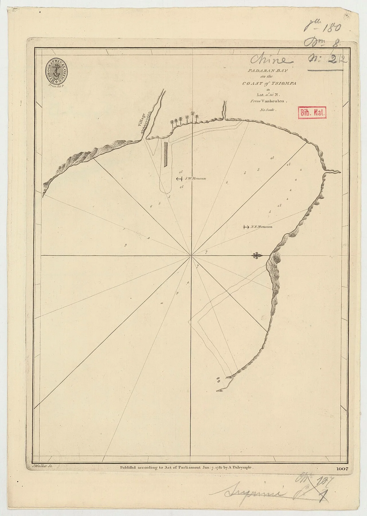 Photo of Néon Monastírion