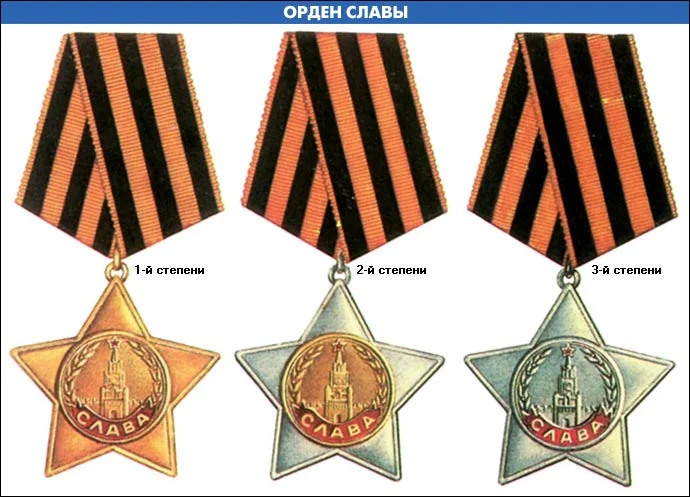 Photo of Novokhopërsk